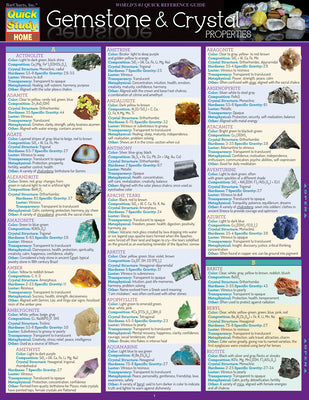 Gemstone & Crystal Properties: Quickstudy Laminated Reference Guide