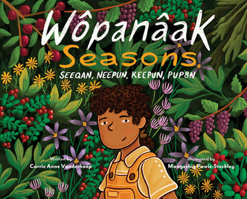 Wôpanâak Seasons: Seeqan, Neepun, Keepun, Pup8n