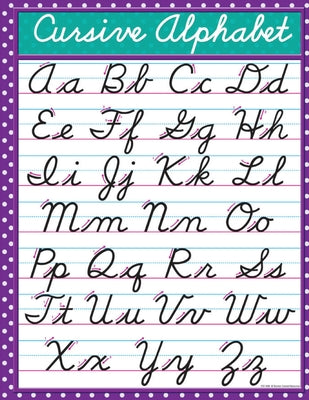 Cursive Alphabet: Cursive Handwriting Workbook for Kids and teen: Beginning Cursive helps children learn the basics of cursive writing in the most enj